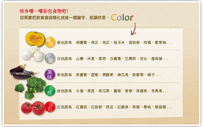 舒果新米蘭蔬食